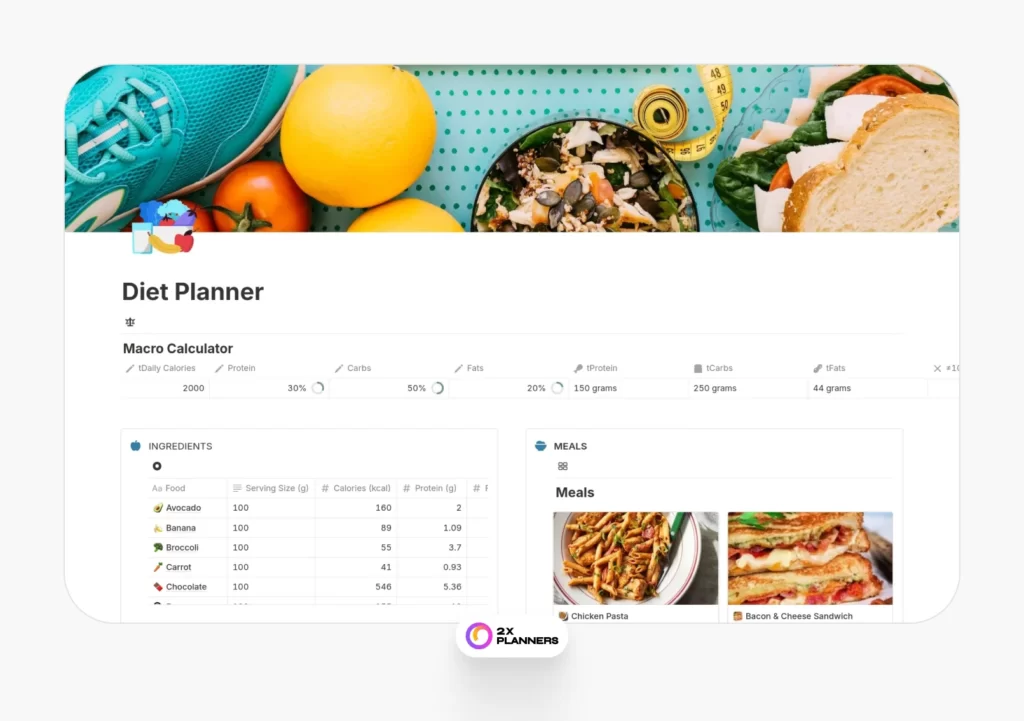 Diet & Meal Planner