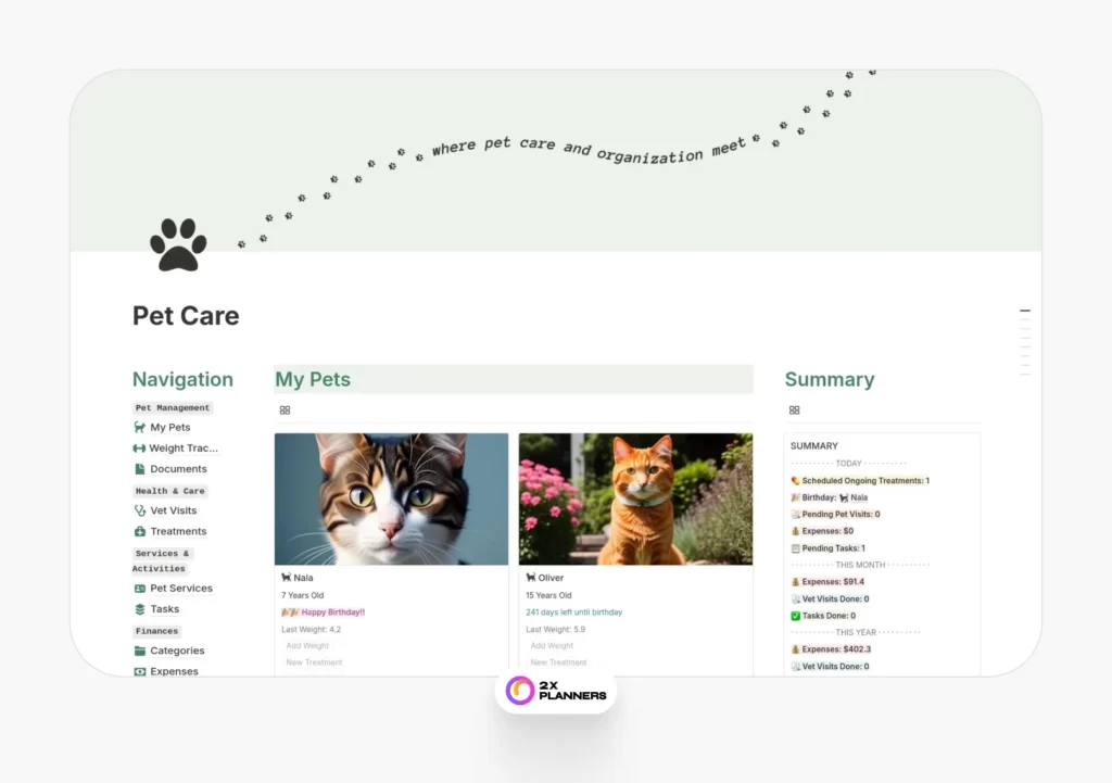 Pet Care Template