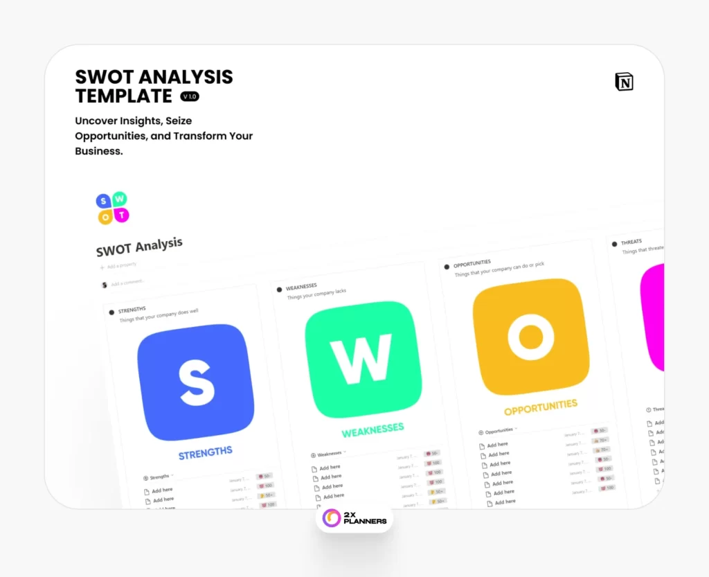 Free Notion SWOT Analysis Template