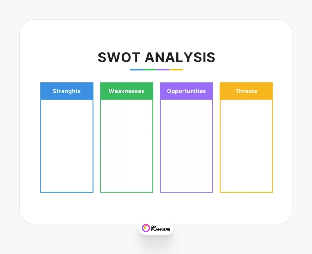 Modern Clean Table Business SWOT Analysis Graph