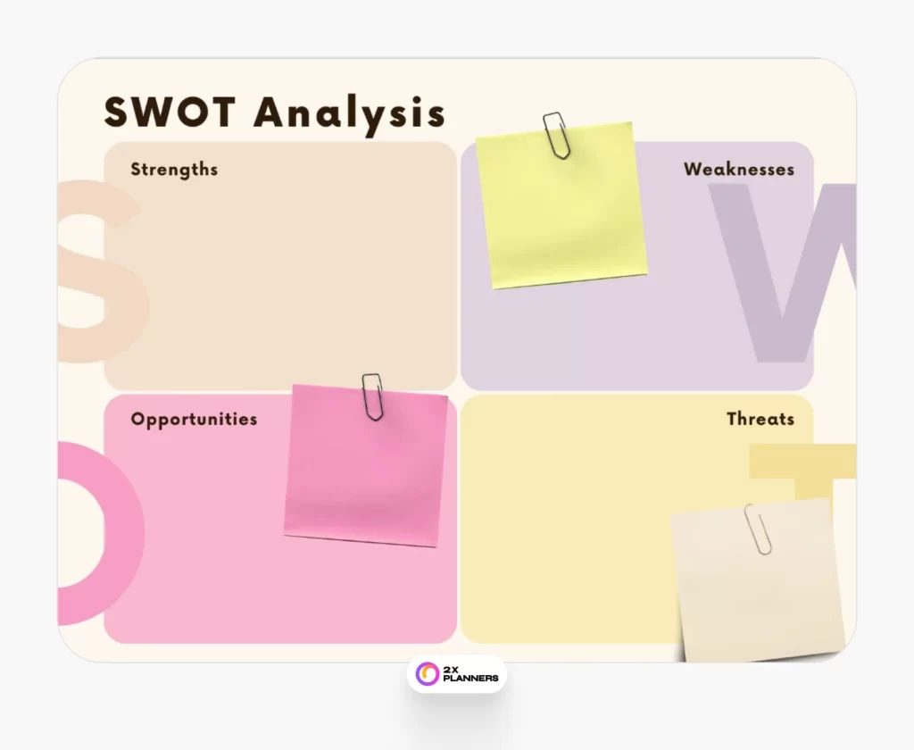 Simple Infographic Graph SWOT Analysis