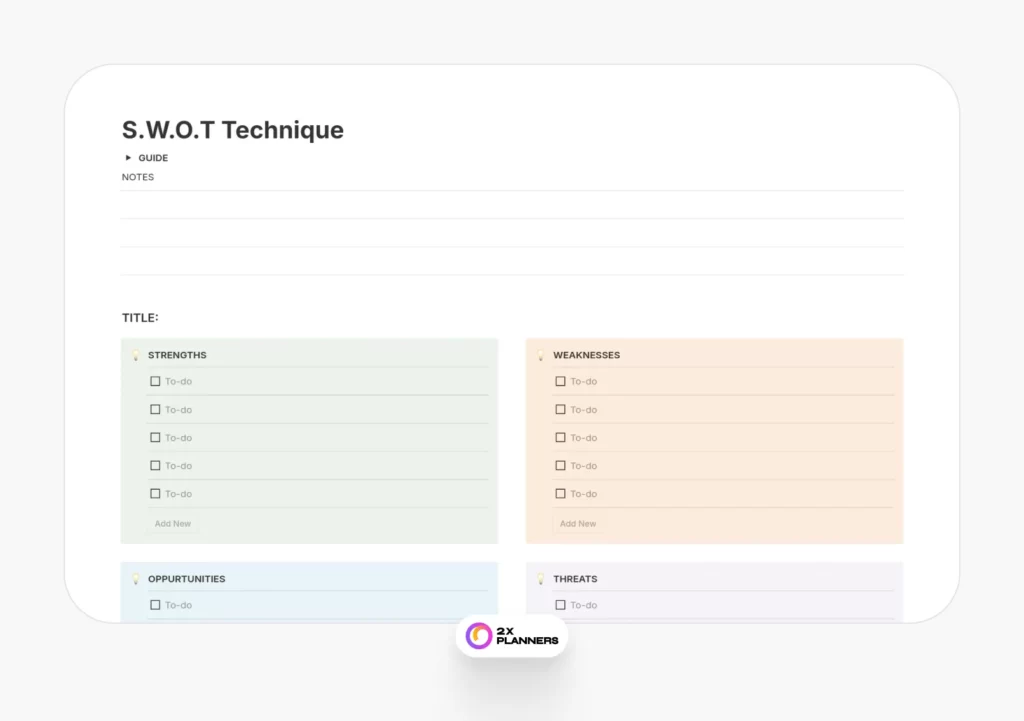 Brainstorming Tool: S.W.O.T Technique