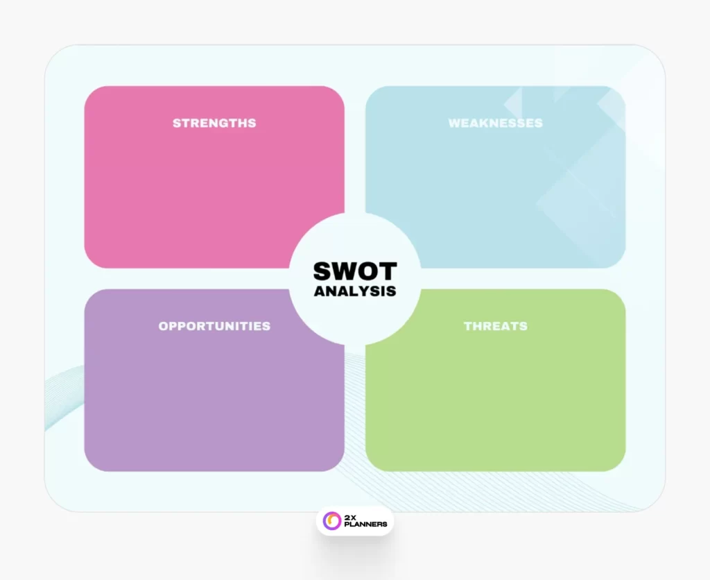 Colorful Simple Infographic swot Analysis Graph