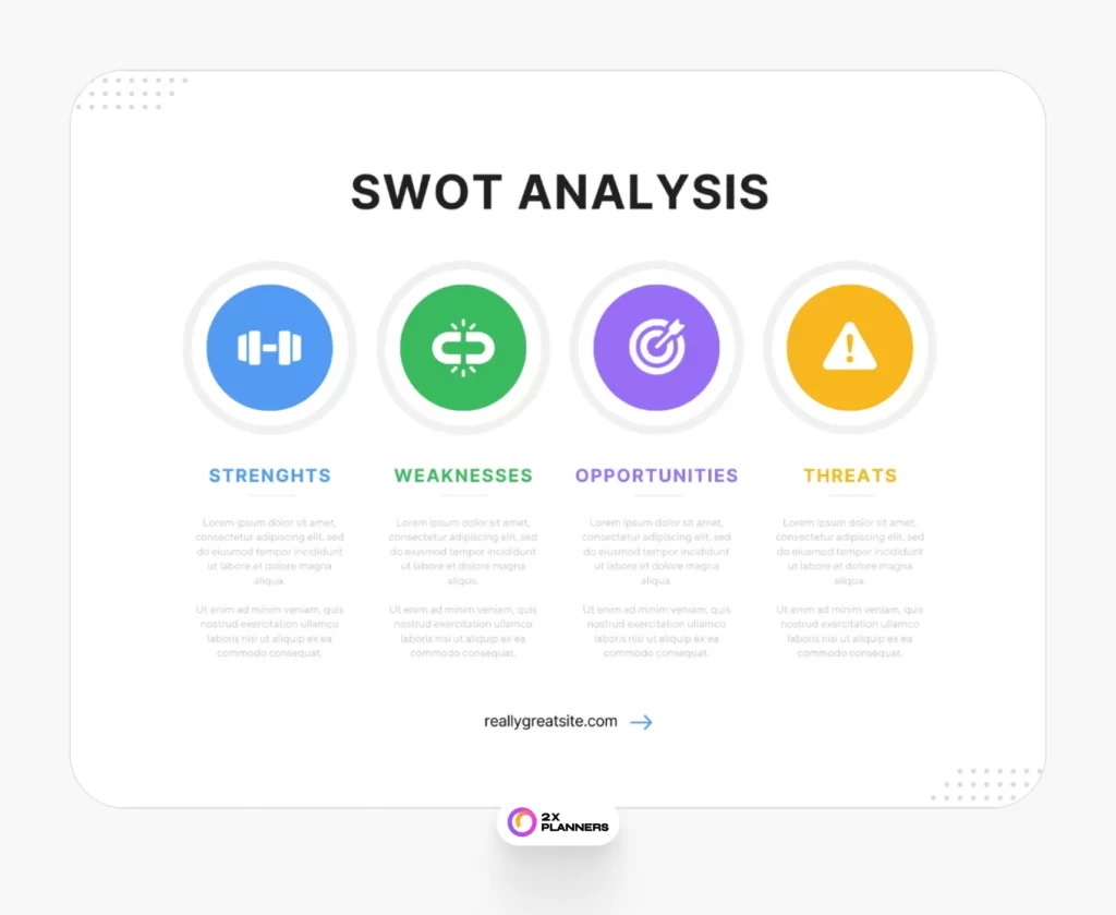 Simple Modern White Colorful Business SWOT Analysis Graph