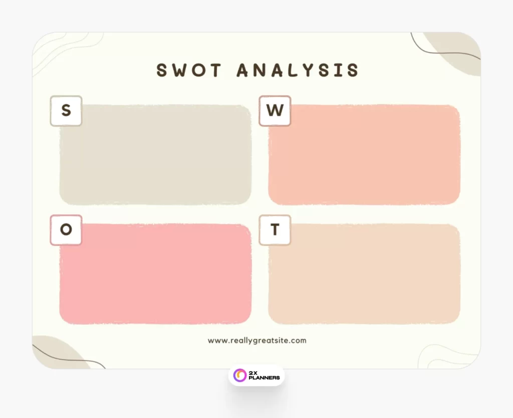 Cream Minimalist Abstract Business SWOT Analysis Graph Template