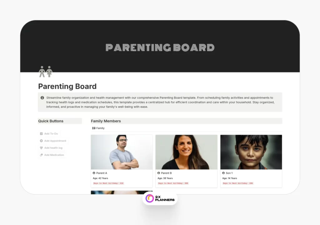 Parenting Board