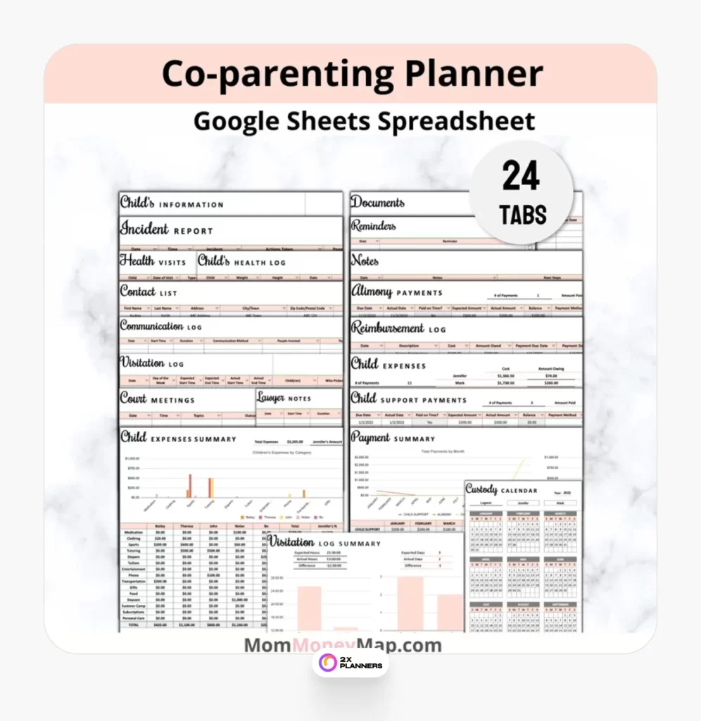 Co-Parenting Planner Google Sheets Spreadsheet