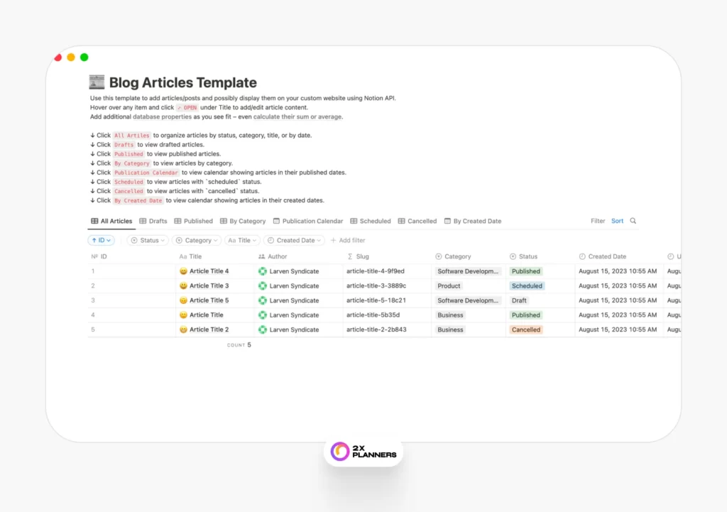 Blog Articles Template