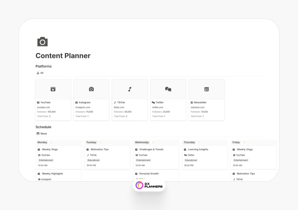 Content Planner