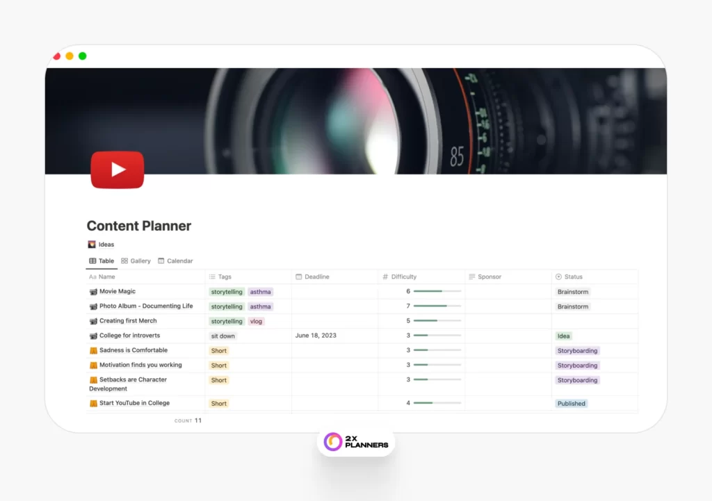 Content Planner