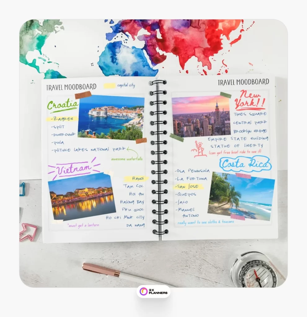 Physical Personalized Travel Journal