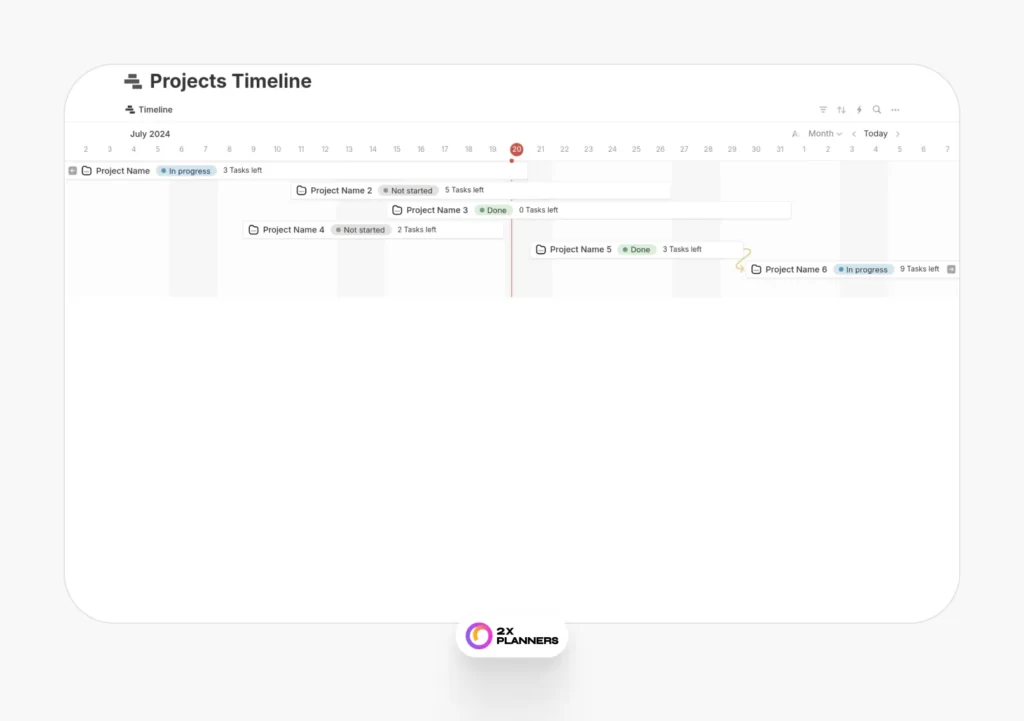 Project Management (Tasks & Projects Planning)