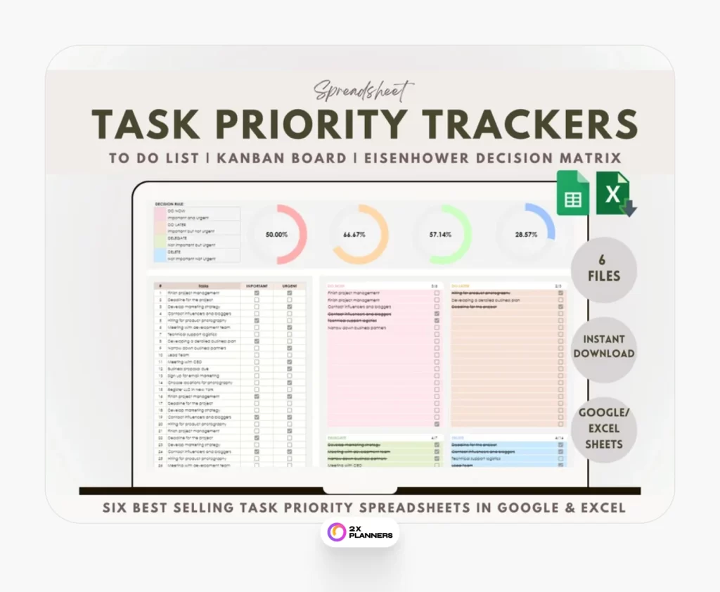 Task Priority Tracker Excel and Google Spreadsheet