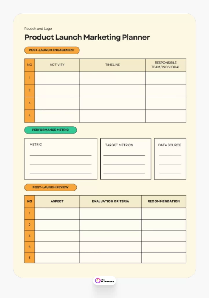 Green and Orange Bold Product Launch Marketing Planner