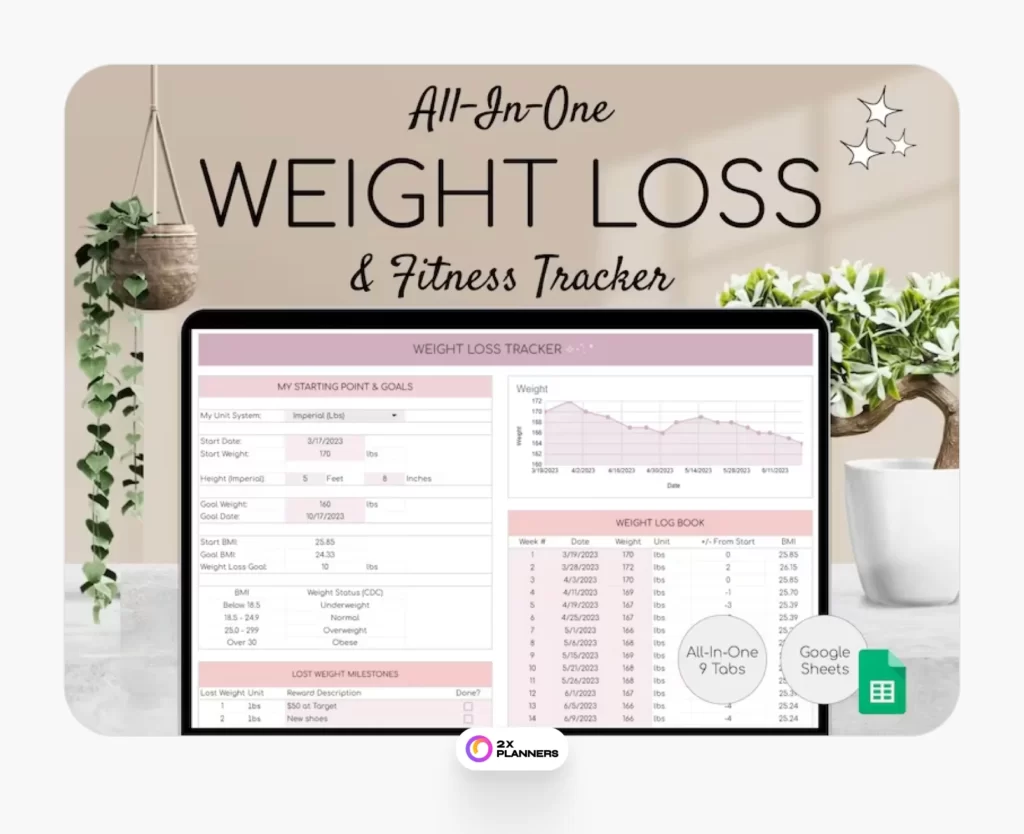 Google Sheets Weight Loss & Fitness Tracker