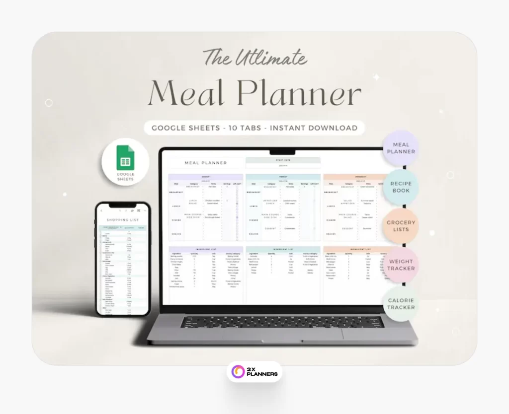 Google Sheets Weekly Meal Planner