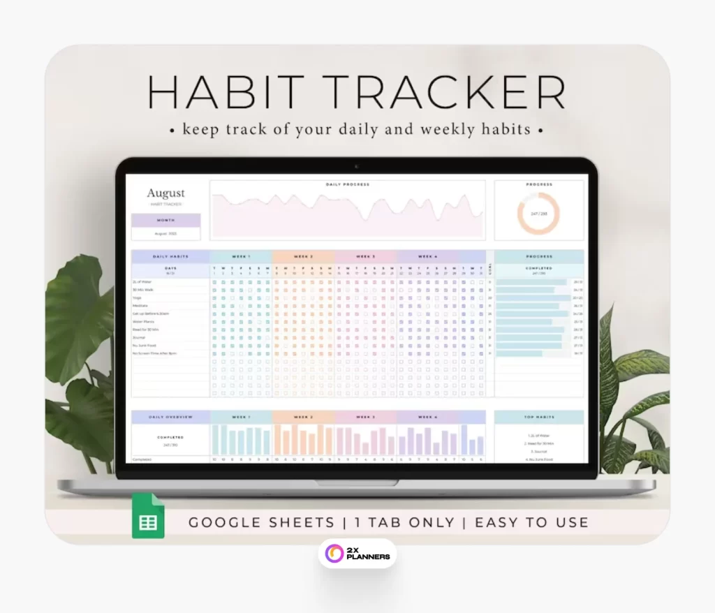 Habit Tracker Spreadsheet for Google Sheets