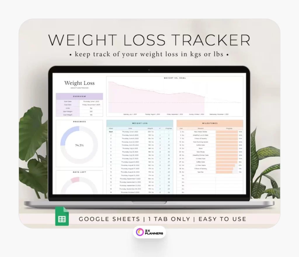 Weight Loss Tracker Spreadsheet for Google Sheets