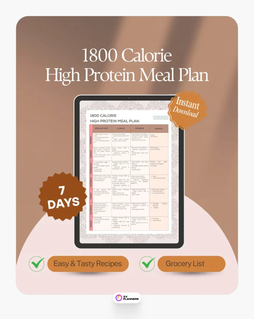 7-Day High-Protein Meal: Weight Loss Guide