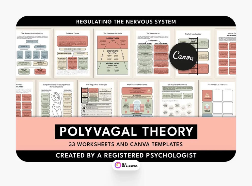Polyvagal Theory Therapy Tool Canva