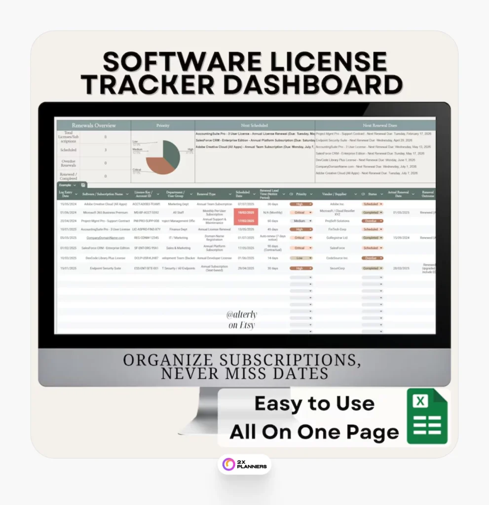 Software Development Estimate Template Excel Google Sheets