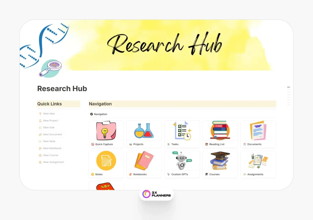 Research Hub