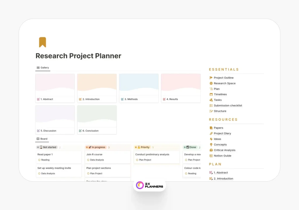 The Academic Research Project Planner
