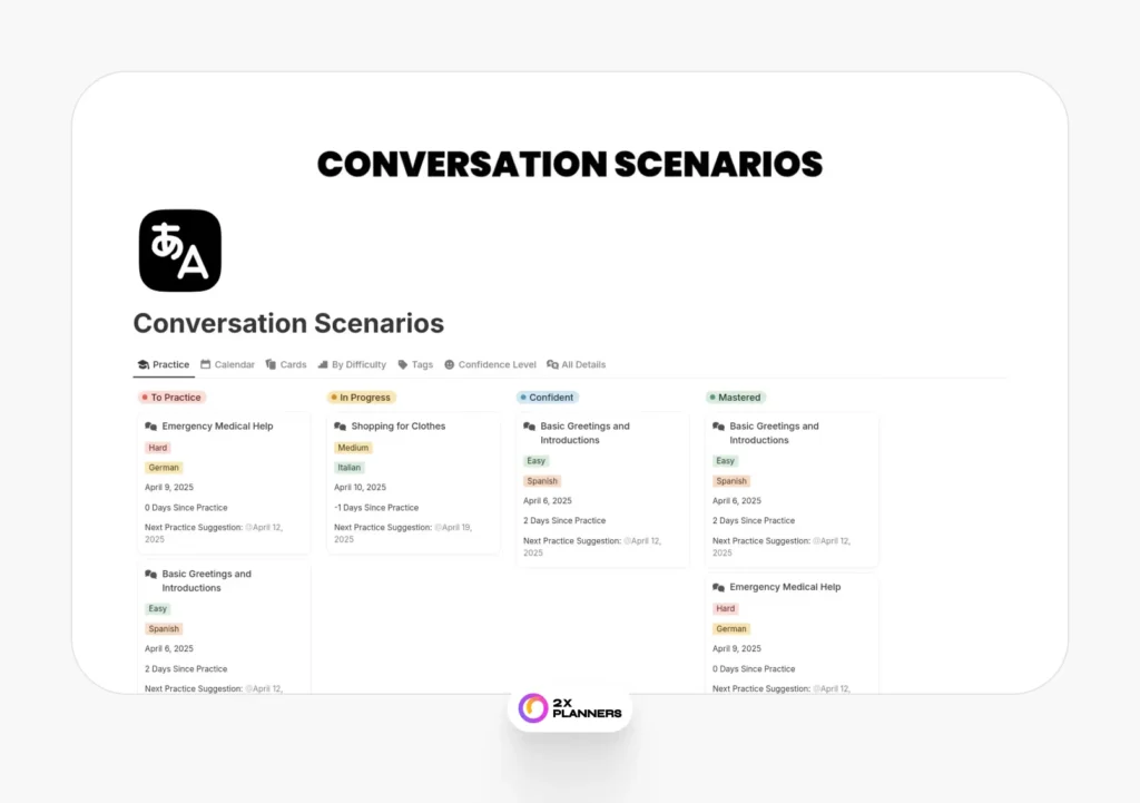Conversation Scenarios
