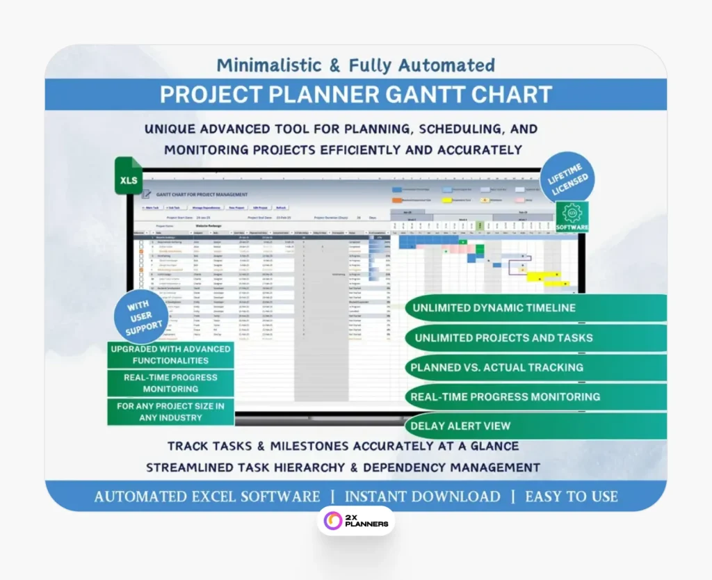 Gantt Chart Project Management Excel Template