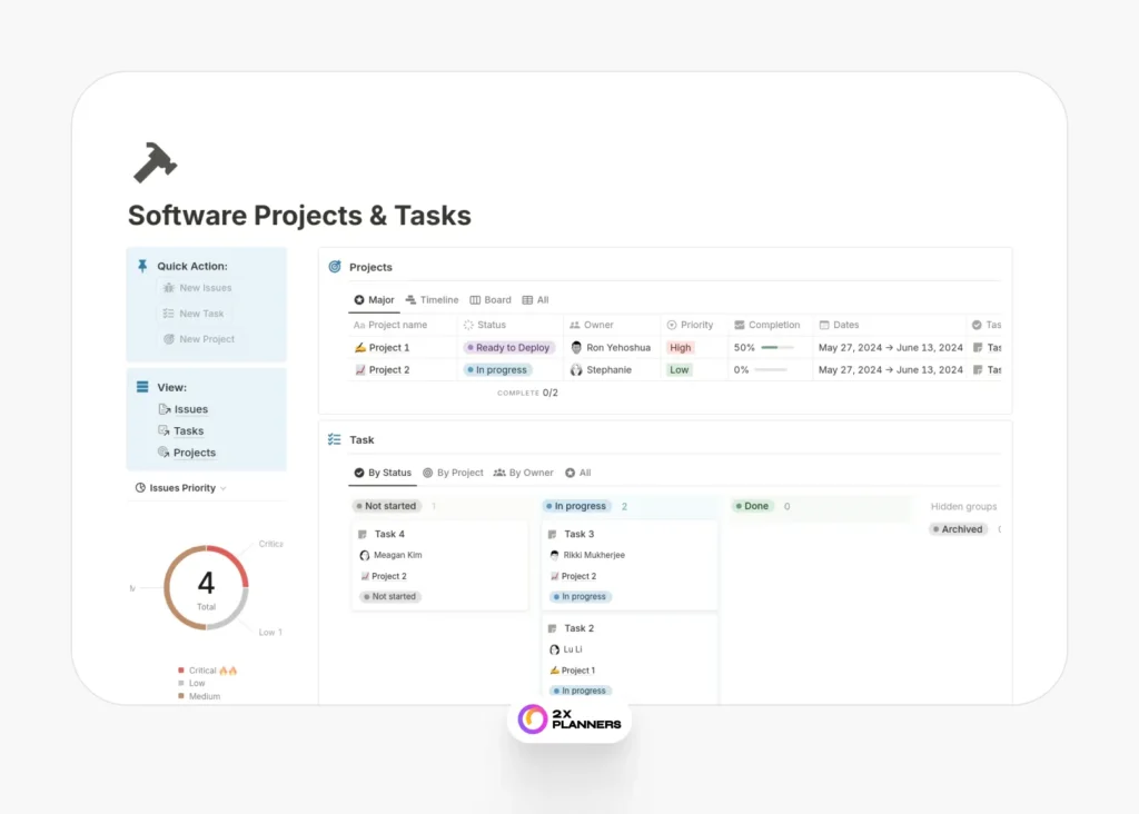 Software Project & Tasks