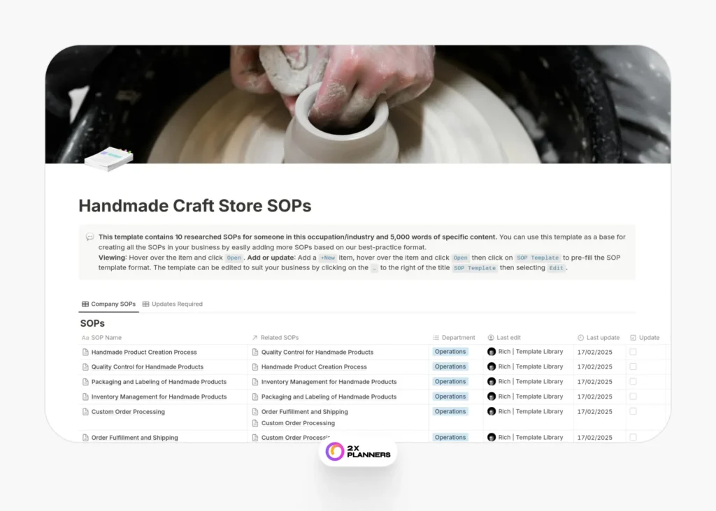 Handmade Craft Store SOPs