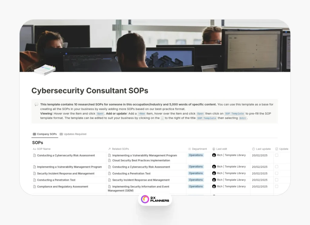 Cybersecurity Consultant SOPs