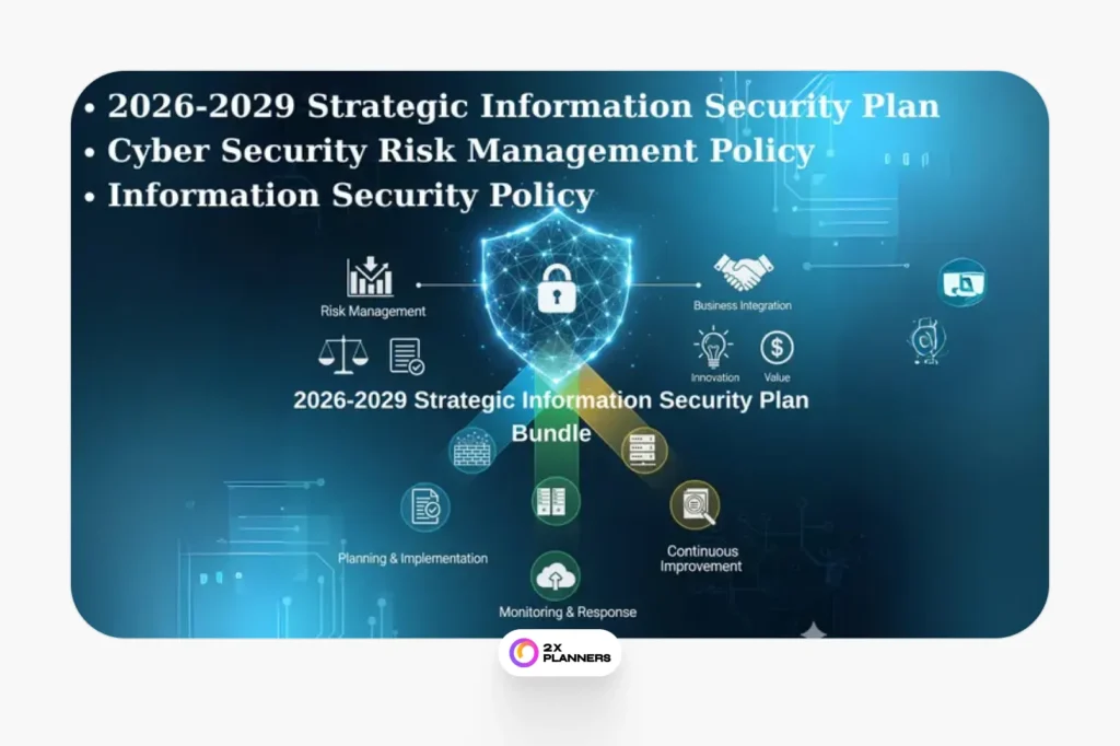 Strategic Information Security Plan Bundle: Cyber Security Risk Management