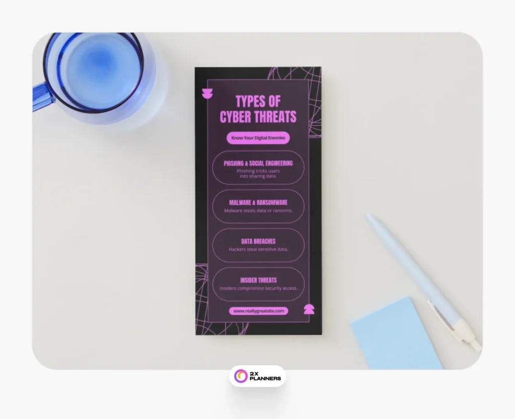 Purple Black Simple Modern Cybersecurity Infographic