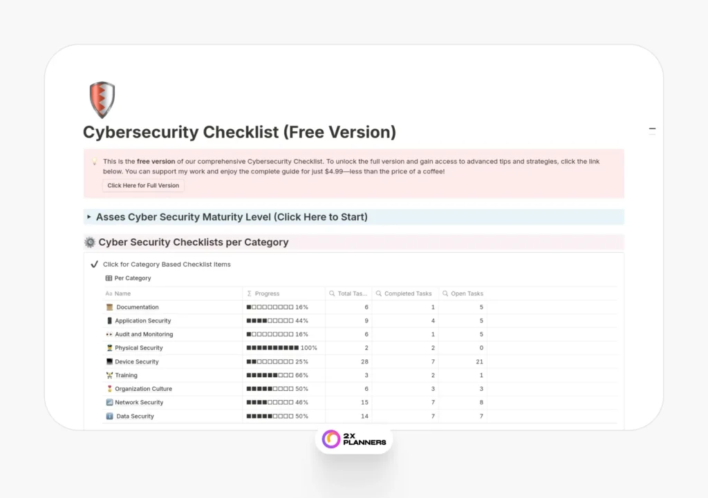 Cybersecurity Checklist (Light Version)