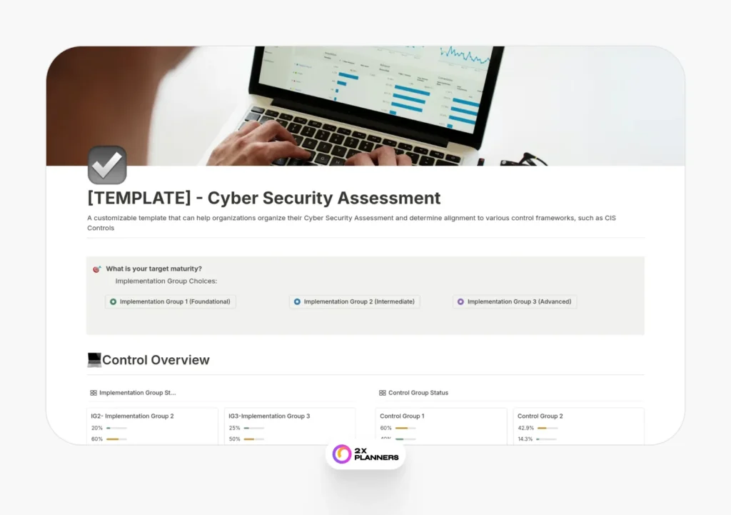 Cyber Security Assessment