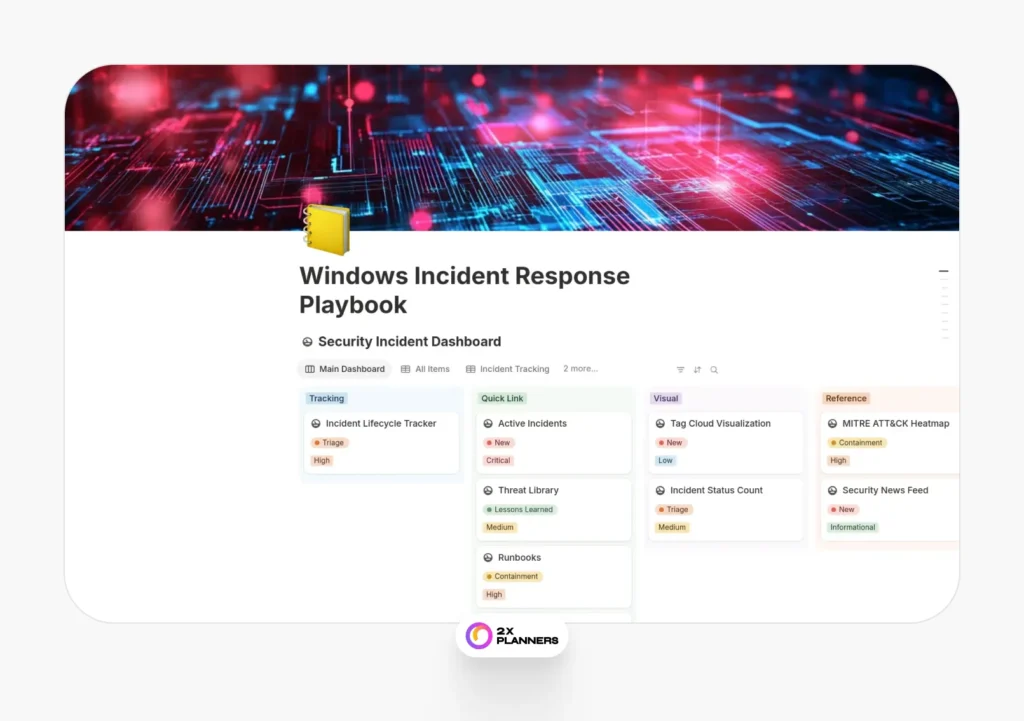Cybersecurity Incident Response Playbook