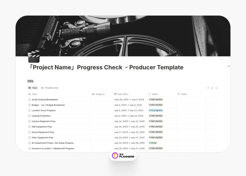 Film Pre-Production & Crew Collaboration