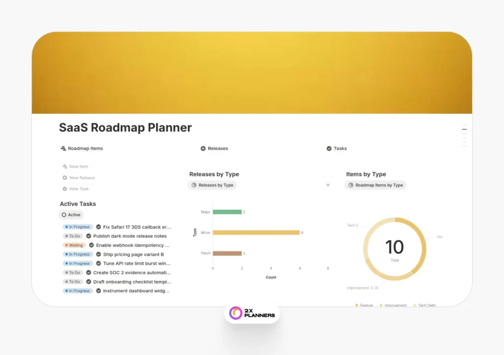 SaaS Roadmap Planner