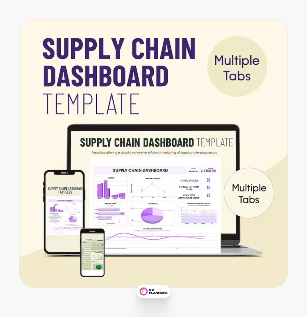 Supply Chain Dashboard Template Excel & Sheets