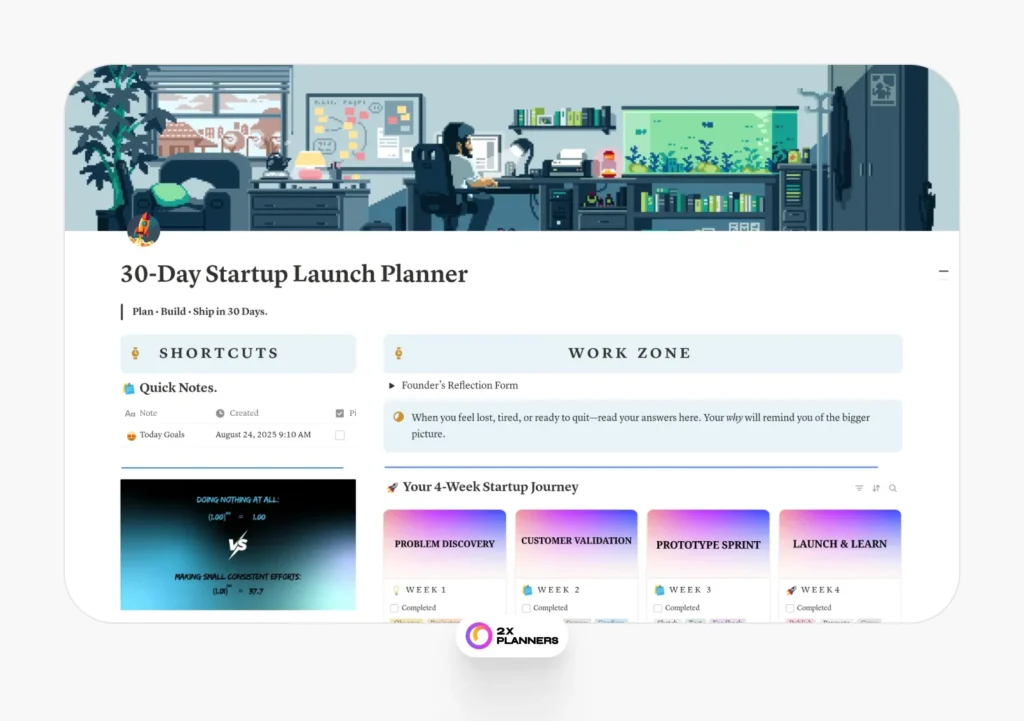 30-Day Startup Launch Planner