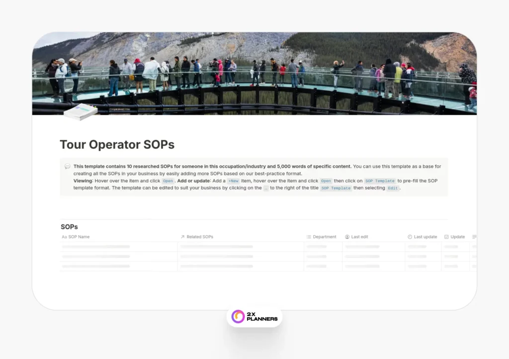 Tour Operator SOPs