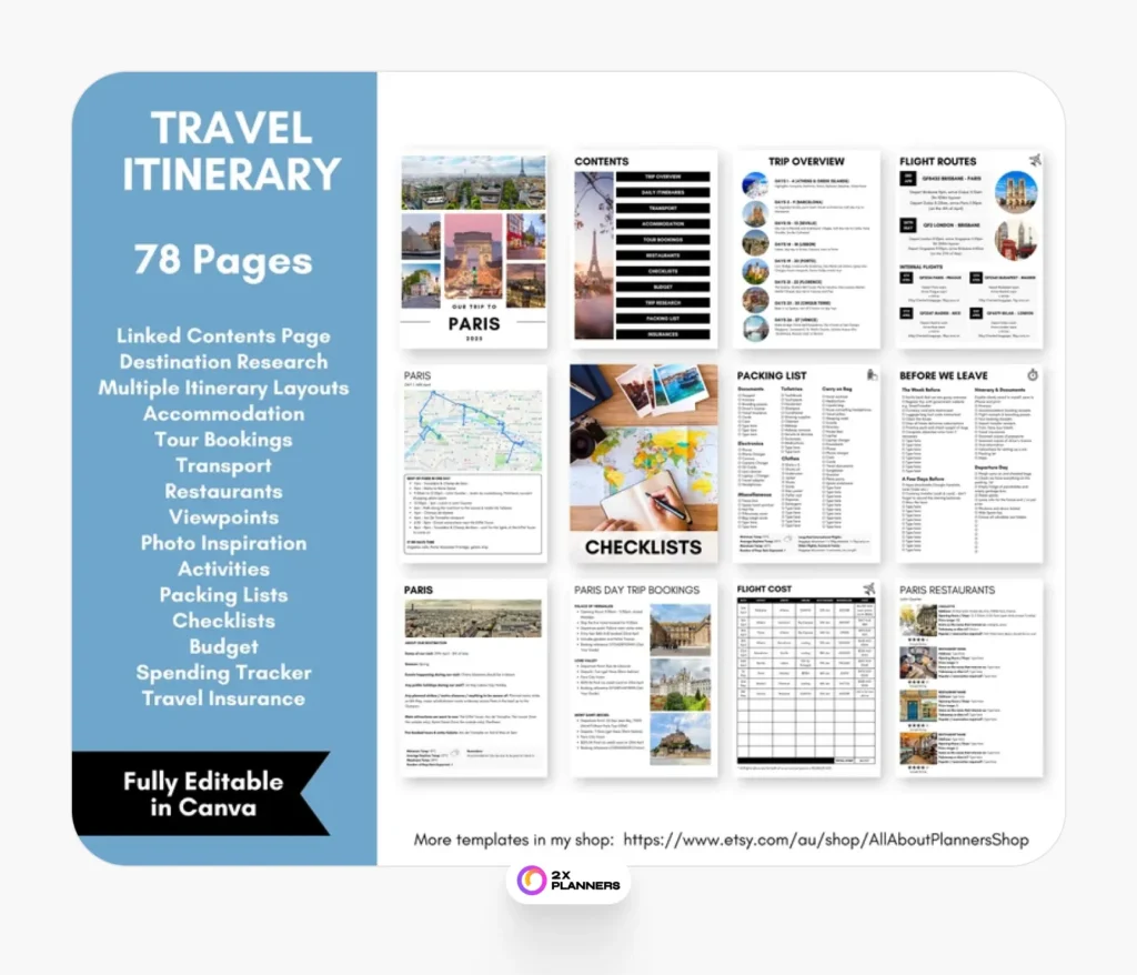 Travel Itinerary Template travel planner
