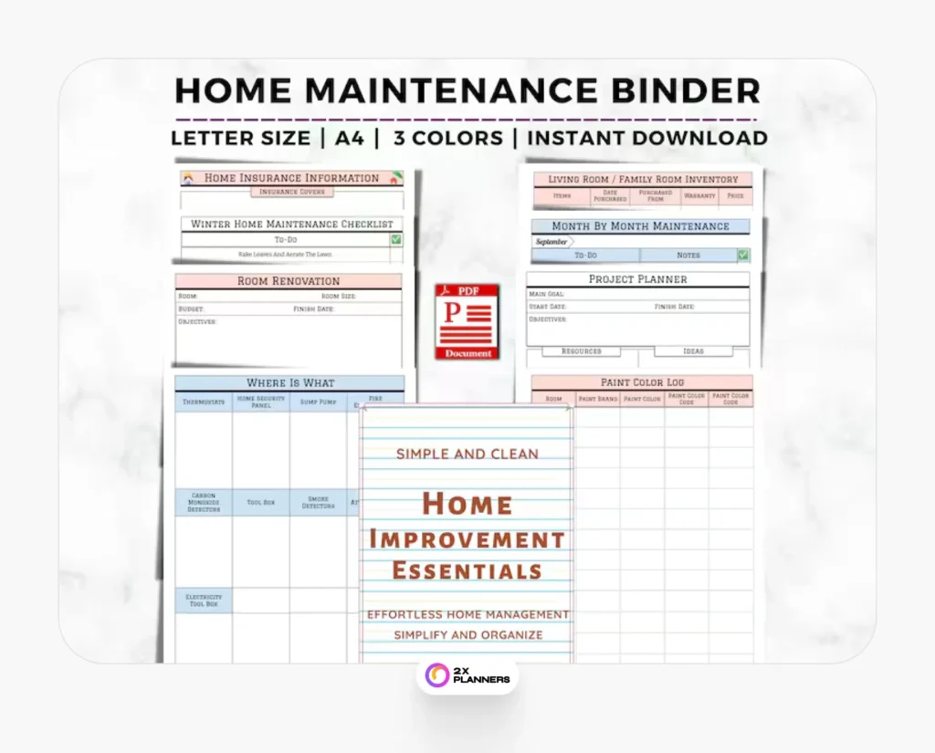 Building maintenance planner