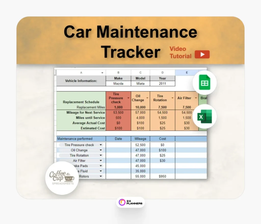 Car Maintenance Tracker Template Google Sheet and Excel: Car Repair Checklist