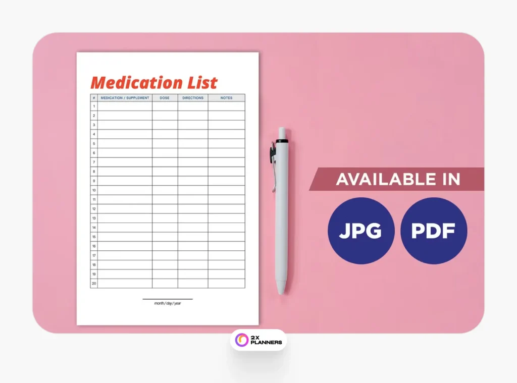 Chronic pain health planner