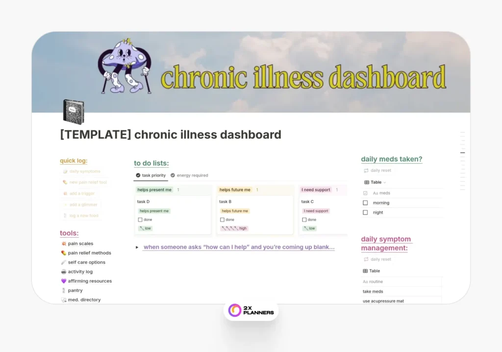 Chronic Illness Dashboard