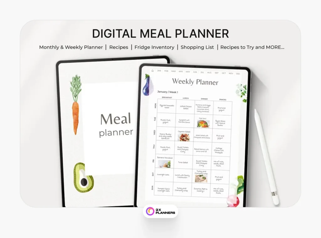 Digital Recipe Book, Meal Planner
