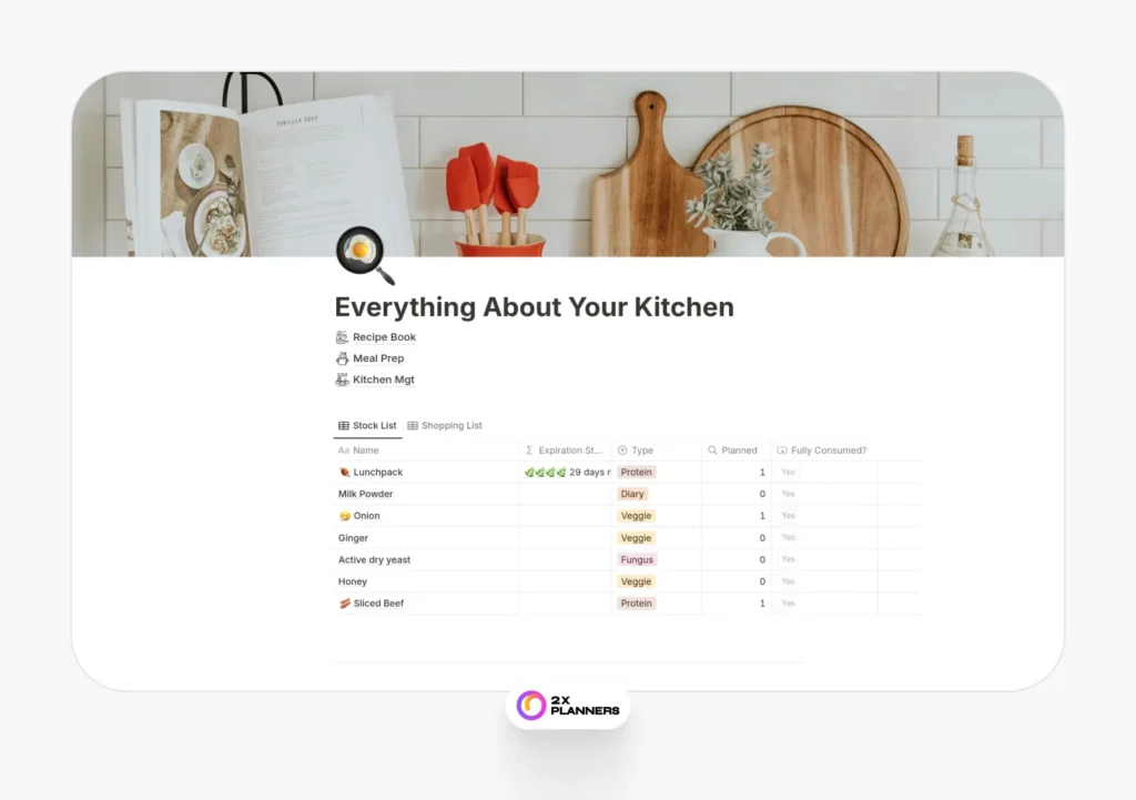 Cooking Planner & Kitchen Management