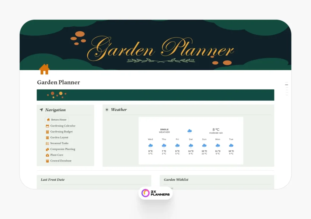 Garden Planner